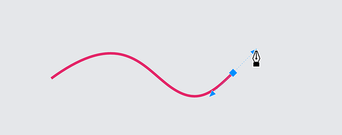 Drawing a curve