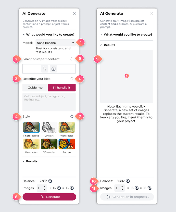 The AI Generate panel. Left: the <b>What would you like to create </b>section. Right: the <b>Results</b> section with a generation in progress. See the table below for a description of each control.