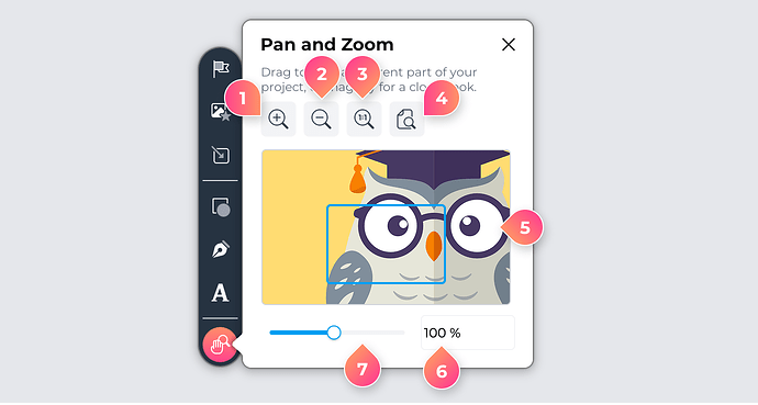 <b>Pan and Zoom</b> panel: (1) <b>Zoom in</b>; (2) <b>Zoom out</b>; (3) <b>Zoom to 100%</b>; (4) <b>Zoom to page</b>; (5) <b>Navigator</b> window; (6) <b>Zoom level</b>; (7) <b>Zoom</b> slider